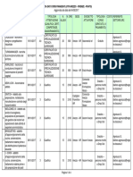 Catalogo Formativo Toscana Corsi Arezzo Firenze Prato Gratuiti