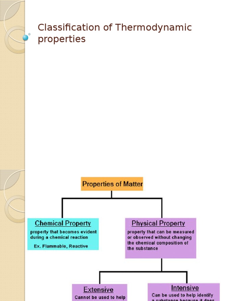 Classification of Thermodynamic Properties | PDF | Temperature | Heat