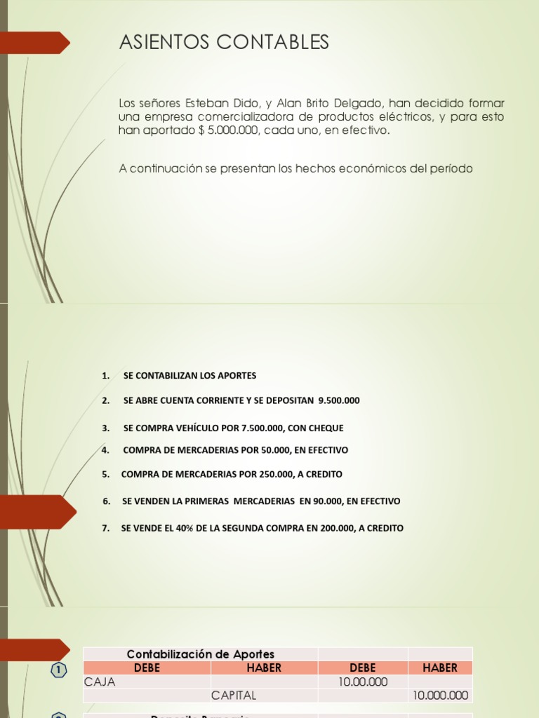 Asientos Contables | Descargar gratis PDF | Hoja de balance | Bancos
