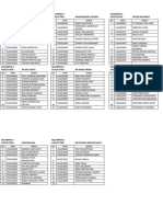 Kelompok DK Modul Hemato 2015