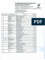 Daftar_Wahana_&_Kuota_PIDI_A2_2018.pdf