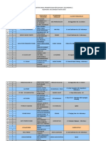 Form Pendaftaran Futsal