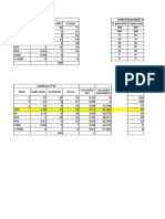 Catalogo General Maquinaria Pesada Estructuras Verde Productos Industriales Gama