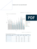 Sap Lumira