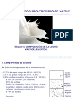 Composicion de La Leche Macroelementos... 3.1 PDF