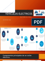 Vehiculos Electricos