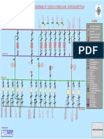 Single Line Diagram of 132/33 KV Grid Sub - Station Bettiah: Legend