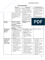 Parasitologia Tablas de Doble Entrada Algunas Enfermedades Parasitarias