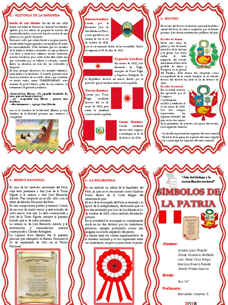 Triptico Simbolos Patrios | PDF