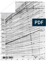 Hill Chart ProtoType