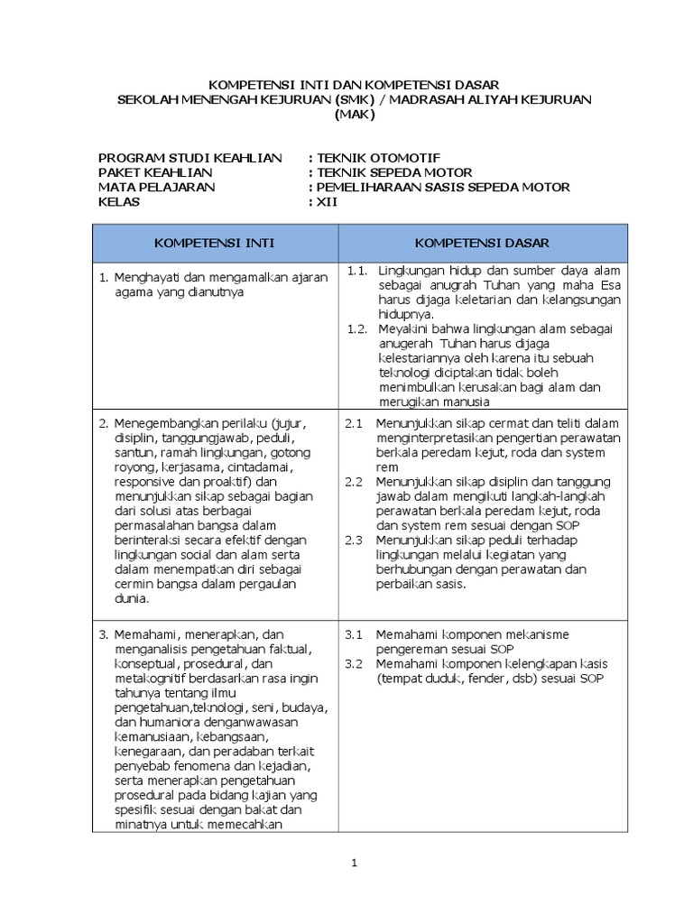 18 Ki Kd Pemeliharaan Sasis Sepeda Motor Kelas Xii 1 Doc