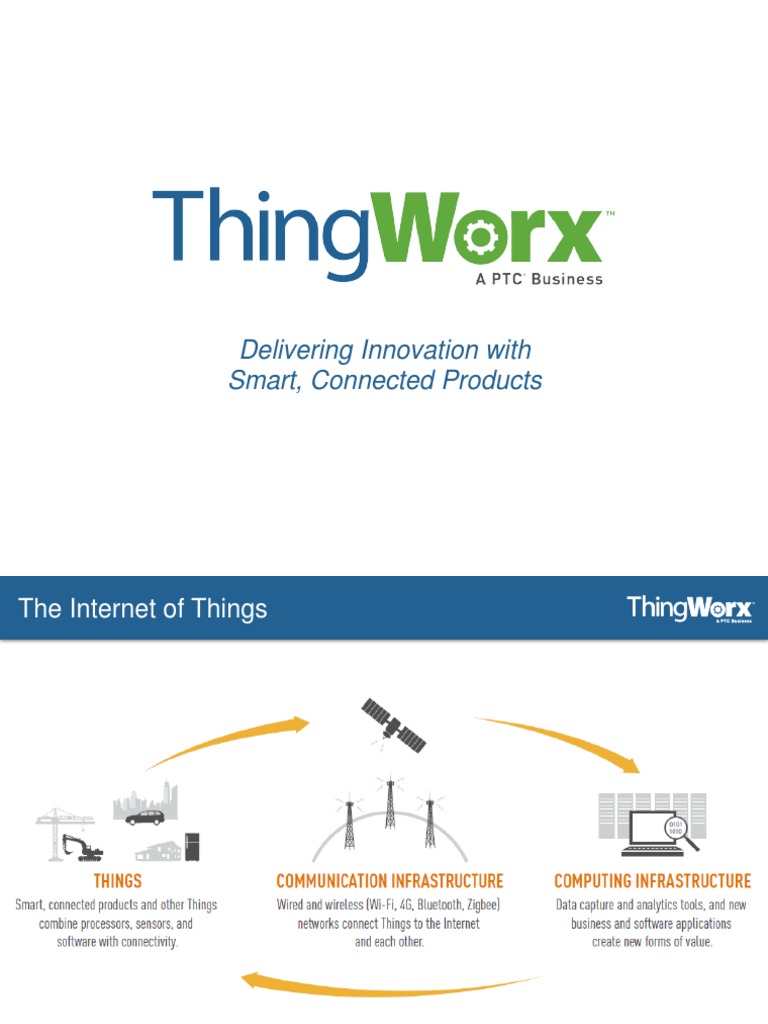 ThingWorx Innovation PDF PDF Of Things Cloud Computing