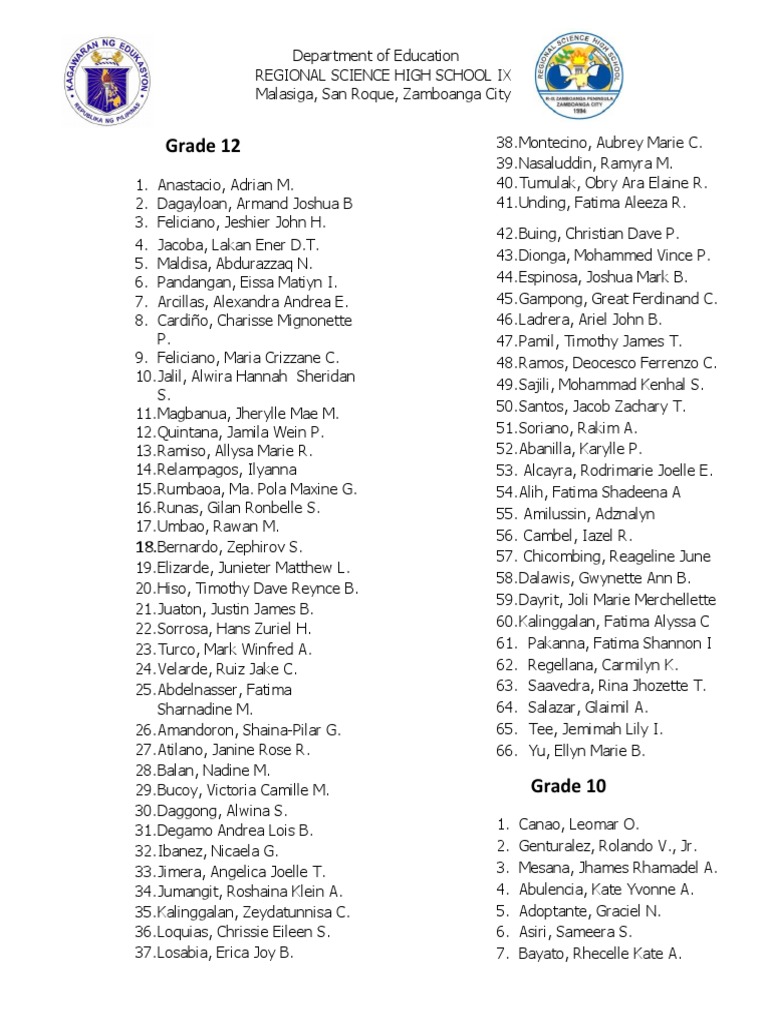 RSHS IX Grade 12 and 10 Student List | PDF