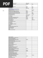 General Company List