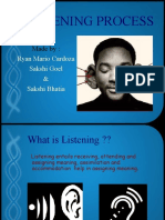 Listening Process: Made by