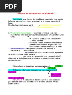 Schema Cel Mai BÄƒuturÄƒ 4 Cuv Din Familia Lexicala A Cuvantului Veste Emmasorenson Com