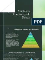 Maslow's Hierarchy of Needs