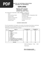 Diploma: Ministry of National Education Republic of Indonesia