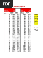 Amortization Calculator: American National Bank