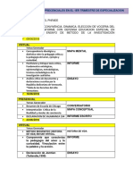 Encuentros de Especializacion