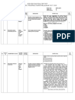 Informasi Tersurat Tokoh Nano Riantiarno