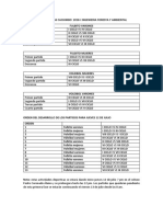 Actividades Deportivas Cachimbo 2018-I Ifa