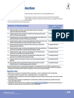 Financial Protection: Summary of Learning Outcomes Number of Questions in The Examination