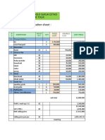 Tour Calculation/quotation Sheet:: 2 Days 1 Night Solo Sukuh Cetho Erotic Tour