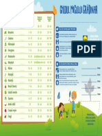 ghid-gradinar.pdf