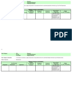 SWECs Minimum Technical Requirements as at 31052018.pdf