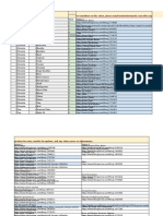 Gloomhaven 3D Print List