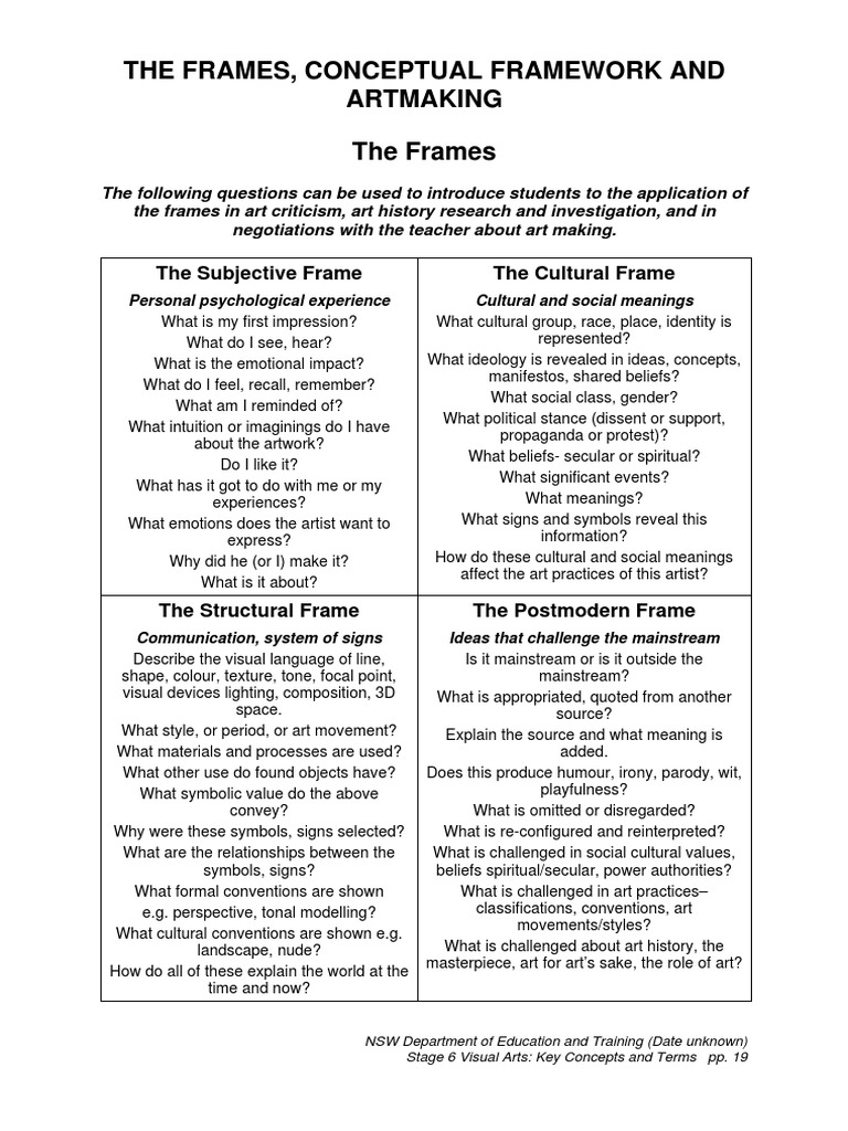 conceptual framework for artmaking.pdf Art History Concept