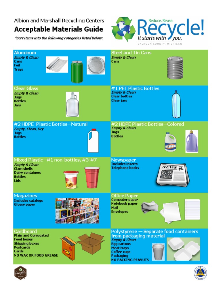 Albion Recycling Center Guidelines | PDF | Recycling | Scrap