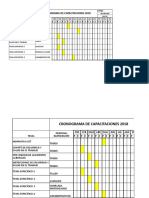 CAPACITACIONES