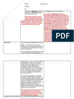 k12 Overview Form Sum 16