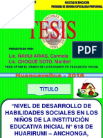 Nivel Habilidades Sociales Niños EI N°618 Huancavelica