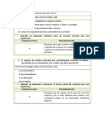 Pauta Control 2 - Fundamentos de Marketing.pdf