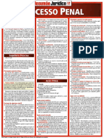 60217828-Resumao-Processo-Penal.pdf