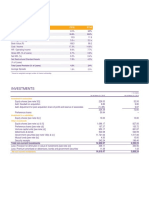Business Ratios: IDFC 2014-2015