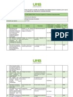 Formato de Reporte de Horas Complementarias Proyectos