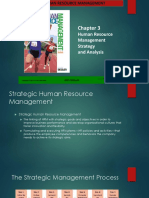 Chapter-3, HRM Strategy