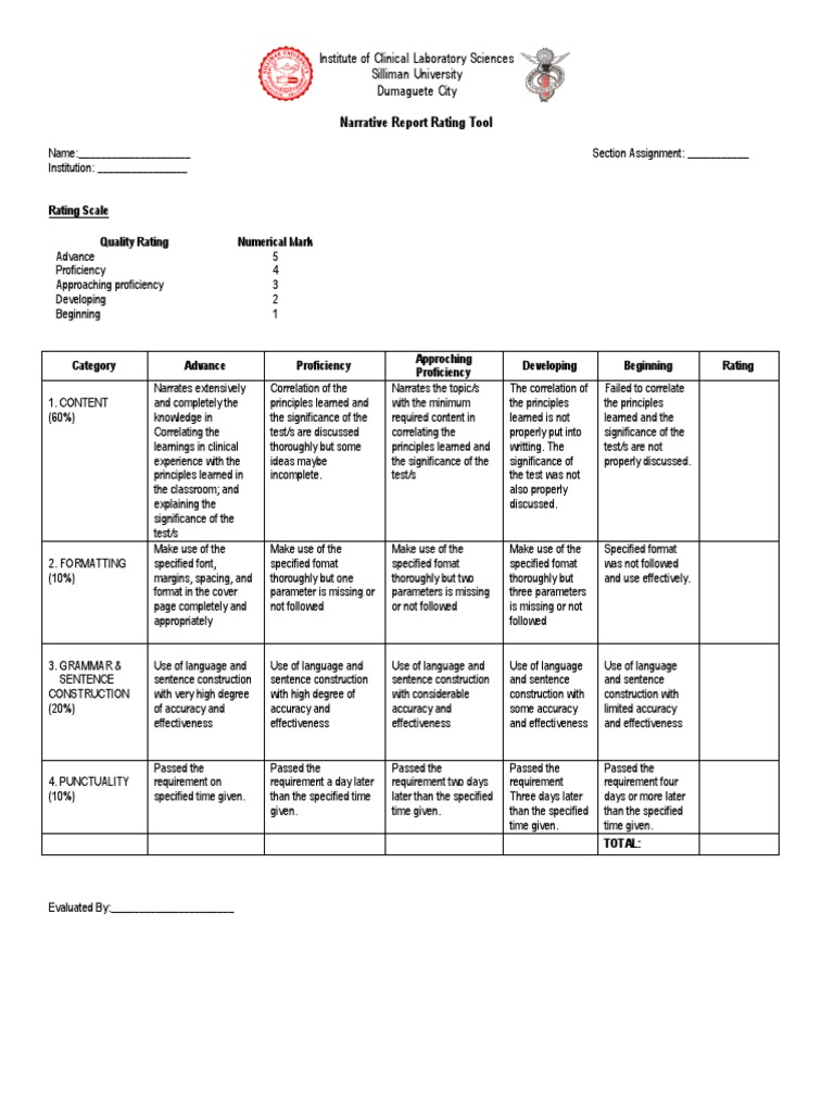 NR Rating Tool PDF Accuracy And Precision Psychology
