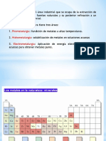 METALURGIA-copia.ppt