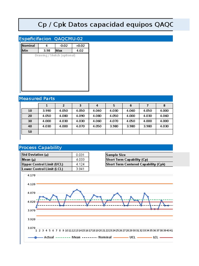 cpk-excel-template-free