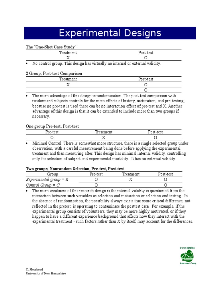 One-Shot Case Study Design Overview | PDF | Experiment | Tests