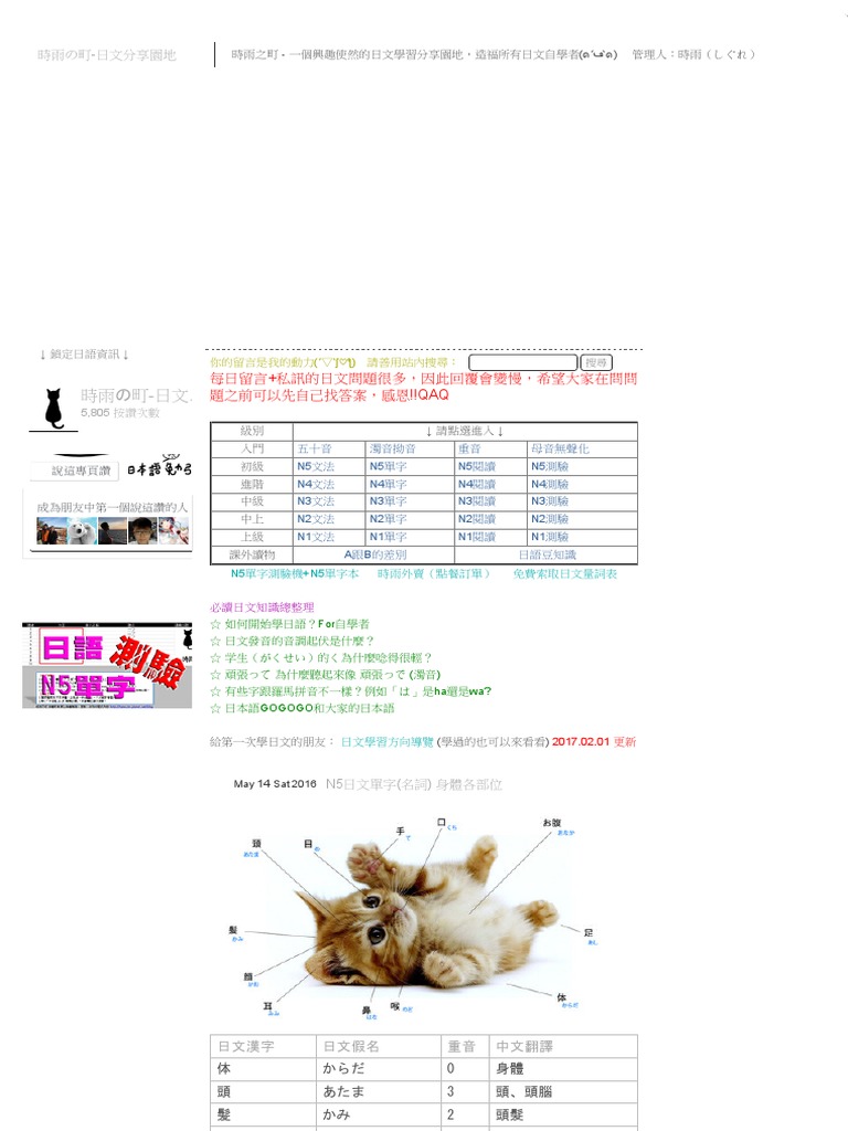 N5日文單字 名詞 身體各部位 Pdf