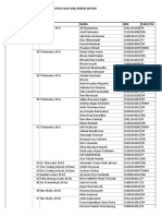 Daftar Mahasiswa KKN Sem Khusus 2018 - Remidi Materi PDF