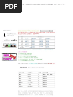 日文形容動詞 な形容詞 變化筆記 1套公式 5種型態與常用16種變化 Pdf
