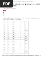 日文形容動詞 な形容詞 變化筆記 1套公式 5種型態與常用16種變化