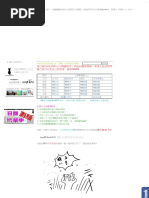 N5日文單字 (形容詞) 綜合